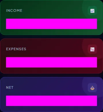 Mobile stat cards