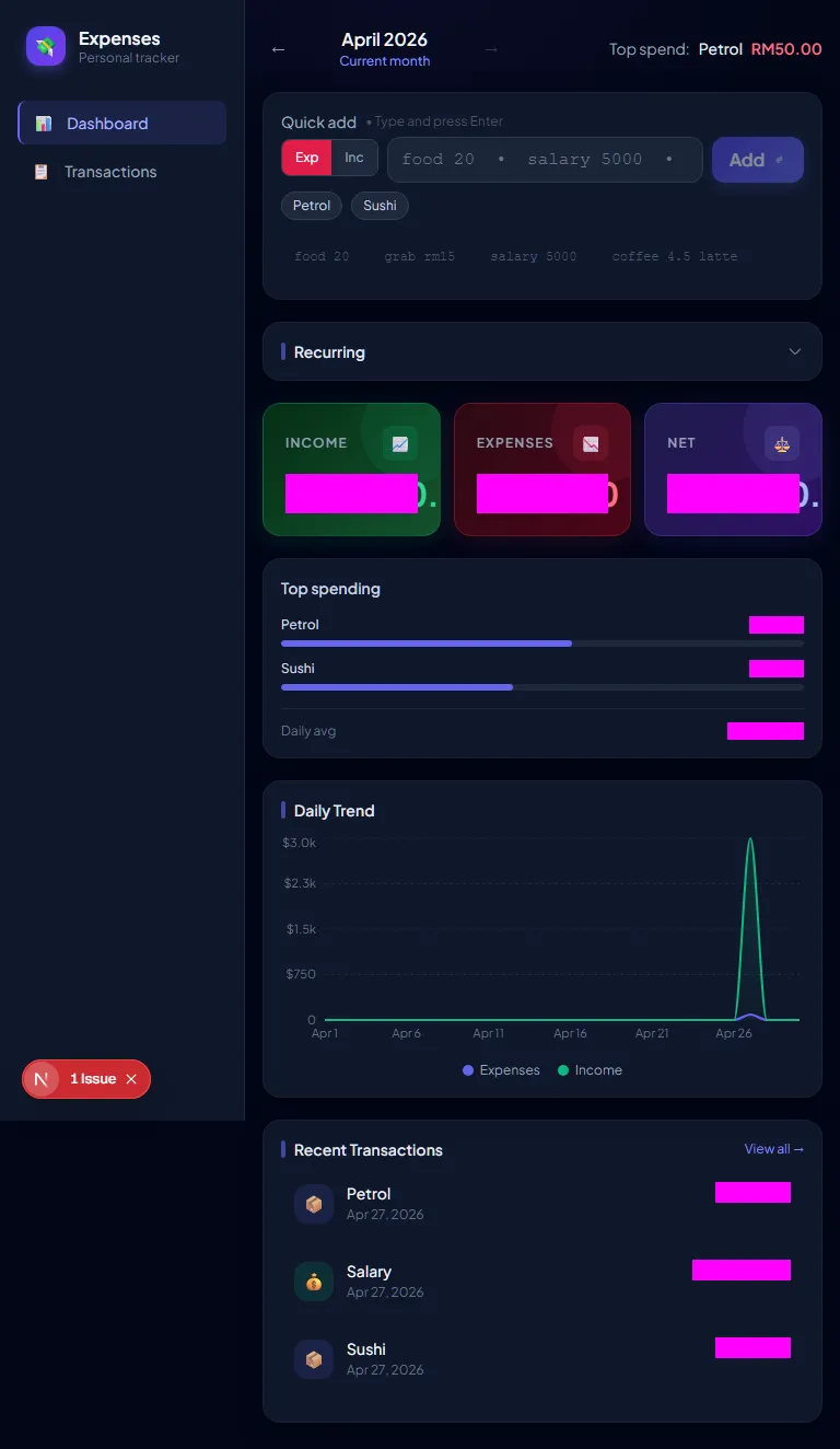 Tablet dashboard layout